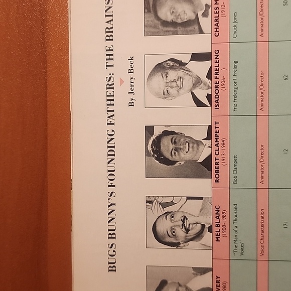 Bugs Bunny 50th Birthday Collector Magazine 1990 w/ Bonus Animation Cell - Picture 11 of 13